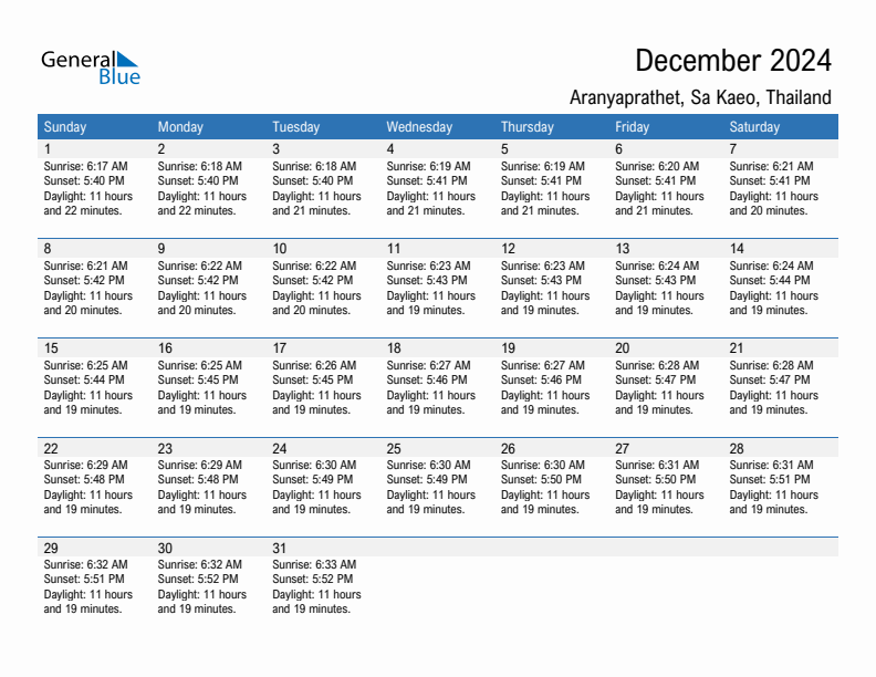 Aranyaprathet December 2024 sunrise and sunset calendar in PDF, Excel, and Word