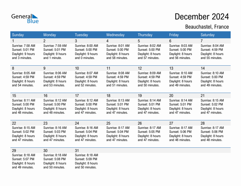 Beauchastel December 2024 sunrise and sunset calendar in PDF, Excel, and Word