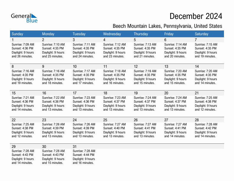 Beech Mountain Lakes December 2024 sunrise and sunset calendar in PDF, Excel, and Word