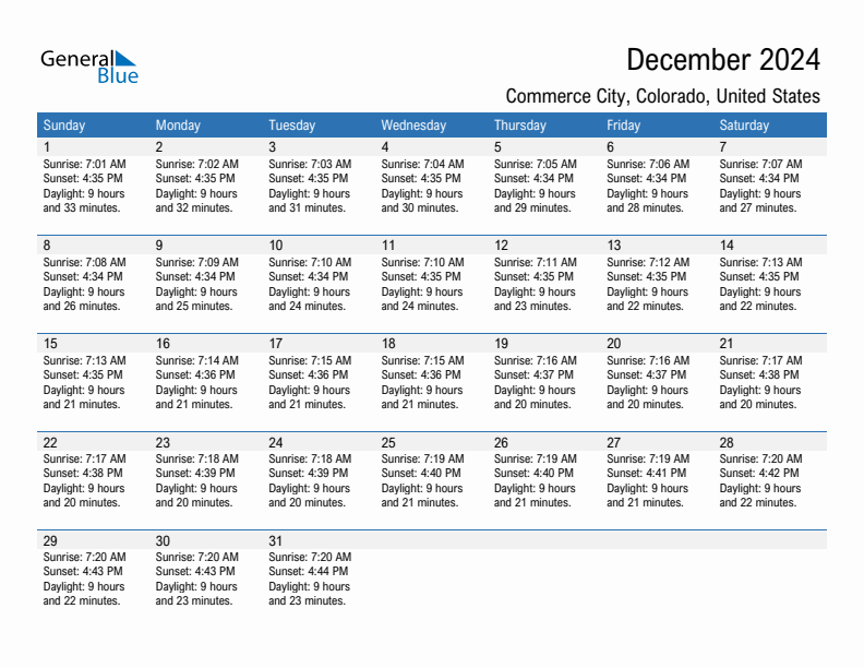 Commerce City December 2024 sunrise and sunset calendar in PDF, Excel, and Word