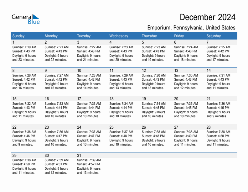 Emporium December 2024 sunrise and sunset calendar in PDF, Excel, and Word