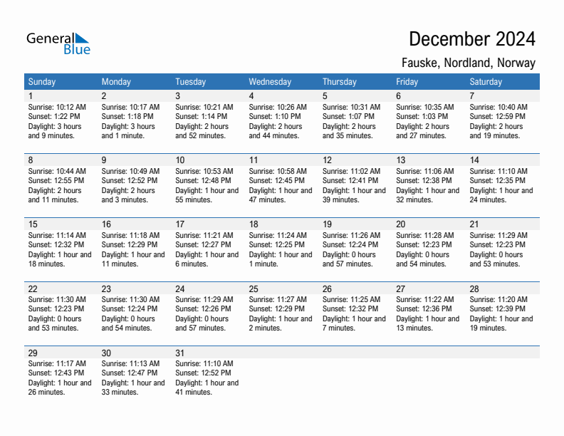 Fauske December 2024 sunrise and sunset calendar in PDF, Excel, and Word