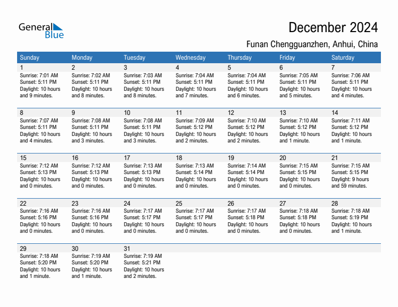 Funan Chengguanzhen December 2024 sunrise and sunset calendar in PDF, Excel, and Word