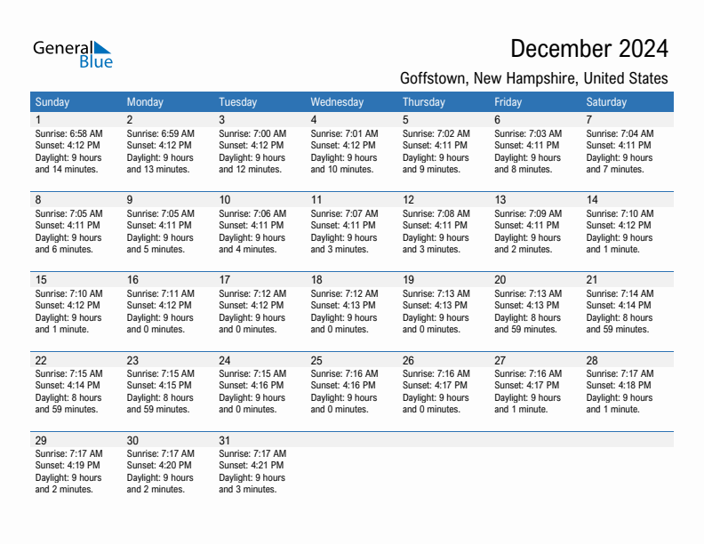 Goffstown December 2024 sunrise and sunset calendar in PDF, Excel, and Word