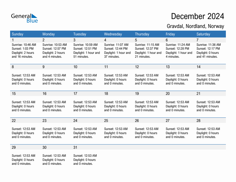 Gravdal December 2024 sunrise and sunset calendar in PDF, Excel, and Word