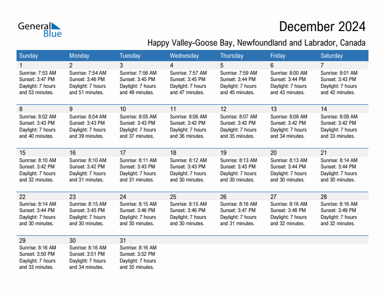 Happy Valley-Goose Bay December 2024 sunrise and sunset calendar in PDF, Excel, and Word