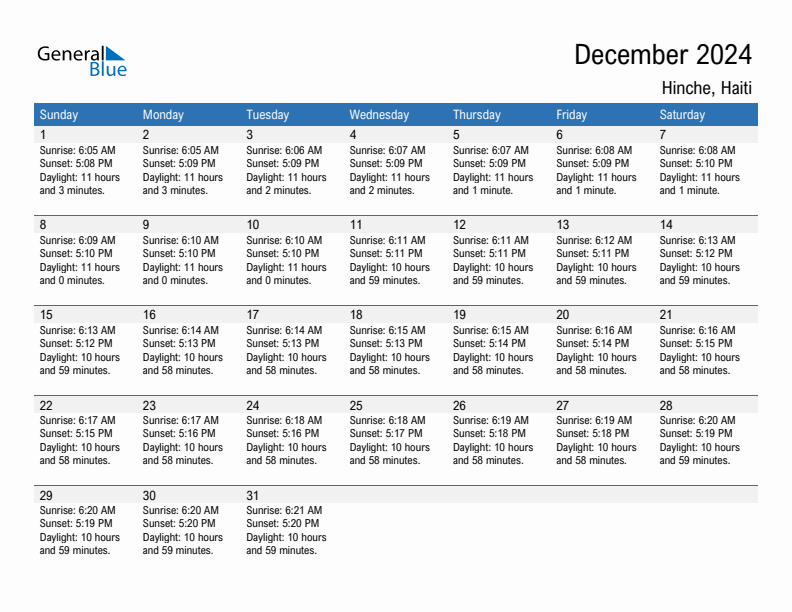 Hinche December 2024 sunrise and sunset calendar in PDF, Excel, and Word