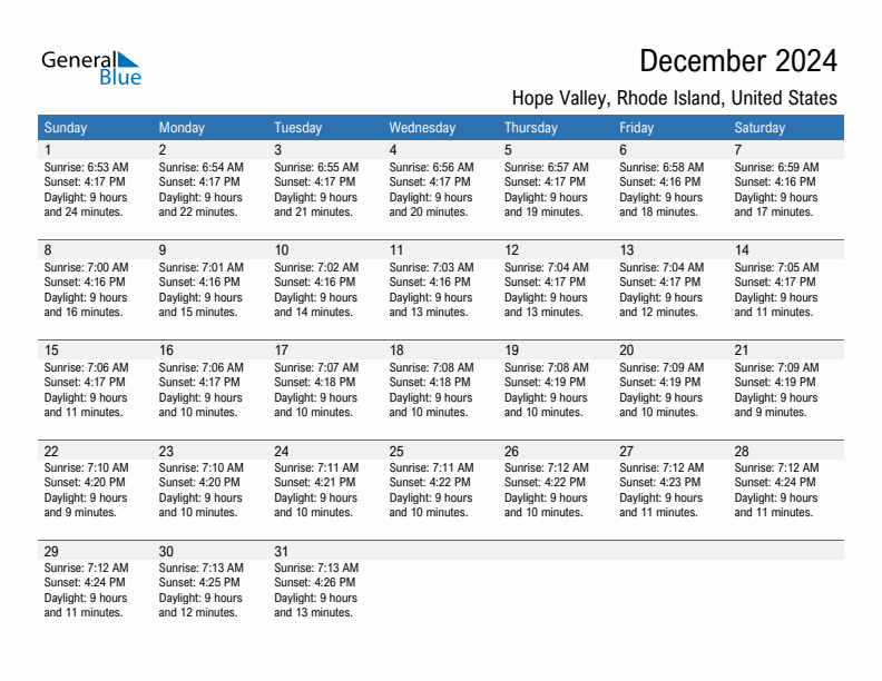 Hope Valley December 2024 sunrise and sunset calendar in PDF, Excel, and Word