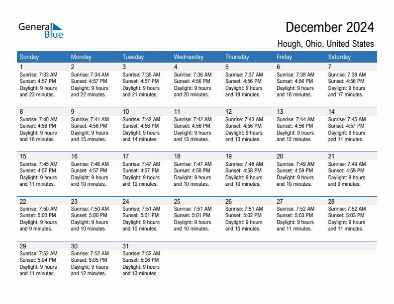 Hough December 2024 sunrise and sunset calendar in PDF, Excel, and Word