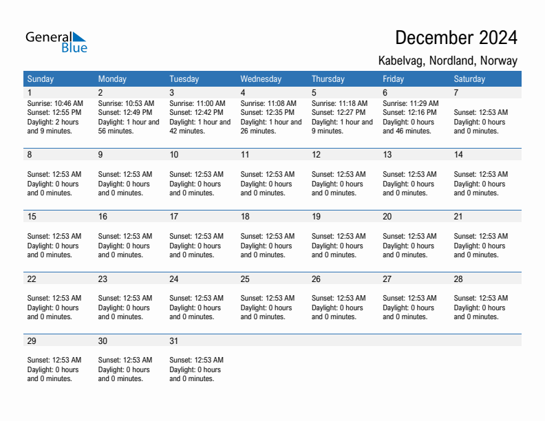 Kabelvag December 2024 sunrise and sunset calendar in PDF, Excel, and Word