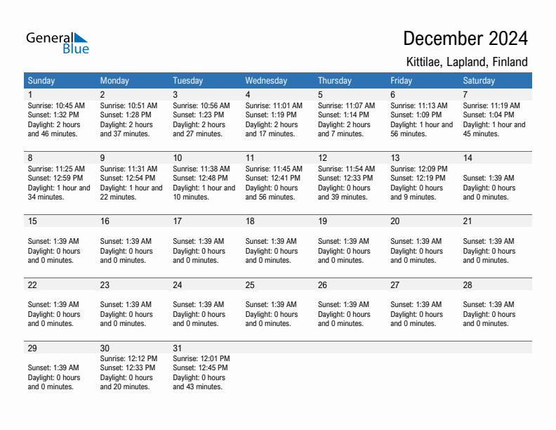 Kittilae December 2024 sunrise and sunset calendar in PDF, Excel, and Word