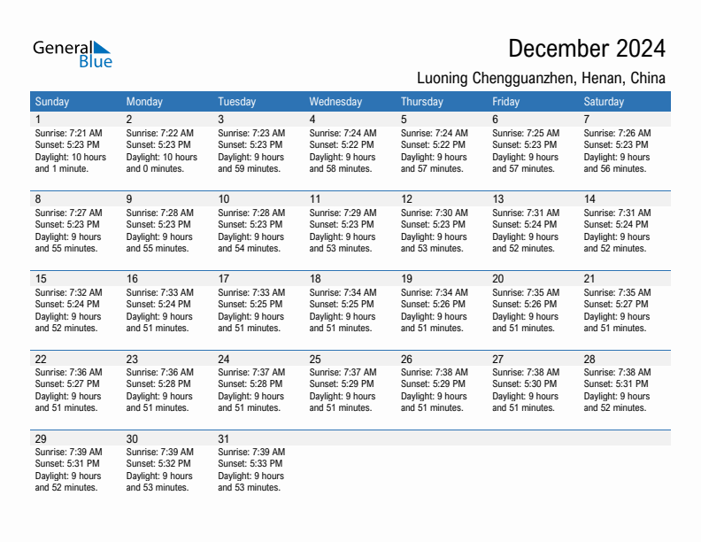 Luoning Chengguanzhen December 2024 sunrise and sunset calendar in PDF, Excel, and Word