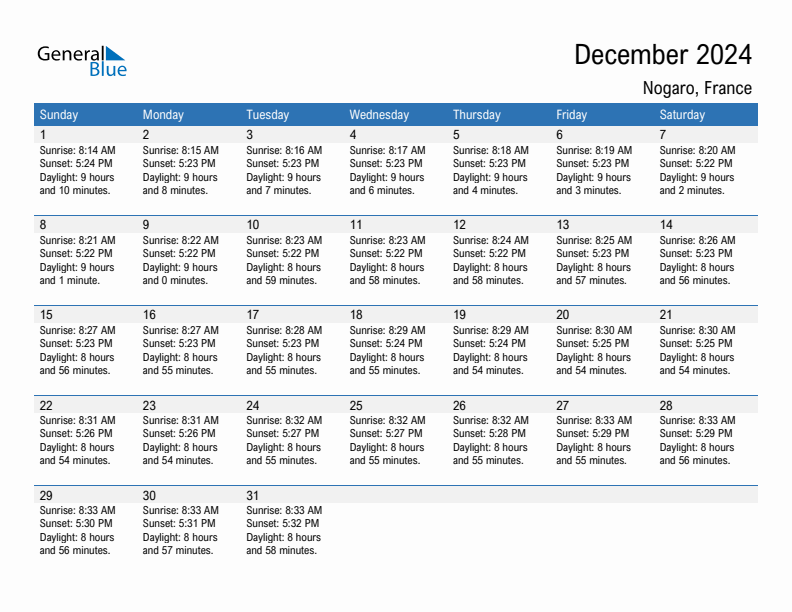 Nogaro December 2024 sunrise and sunset calendar in PDF, Excel, and Word