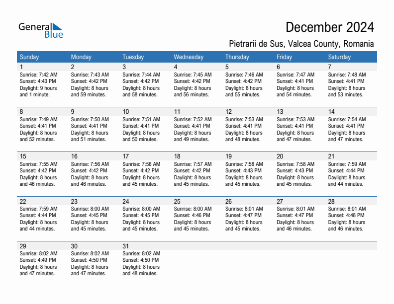 Pietrarii de Sus December 2024 sunrise and sunset calendar in PDF, Excel, and Word