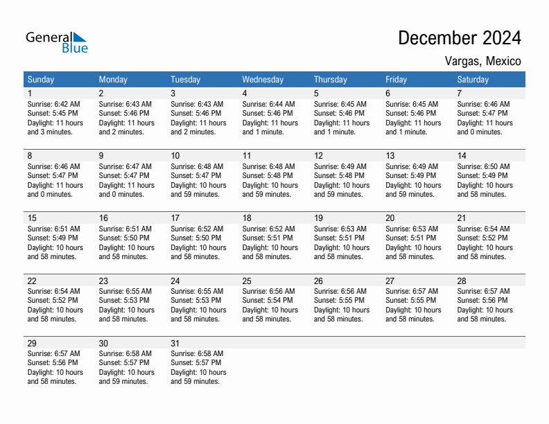 Vargas December 2024 sunrise and sunset calendar in PDF, Excel, and Word