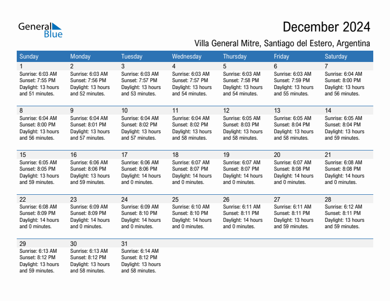 Villa General Mitre December 2024 sunrise and sunset calendar in PDF, Excel, and Word