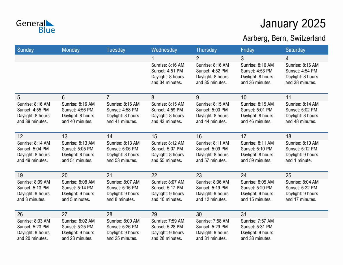 January 2025 sunrise and sunset calendar for Aarberg