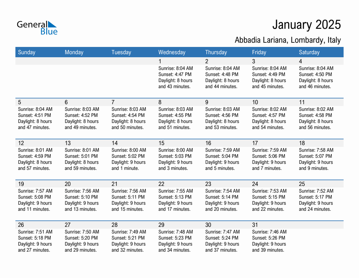 January 2025 sunrise and sunset calendar for Abbadia Lariana