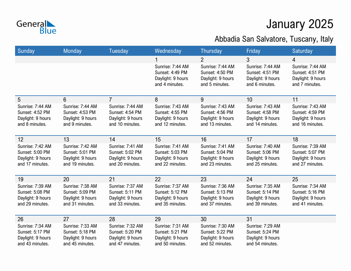 January 2025 sunrise and sunset calendar for Abbadia San Salvatore