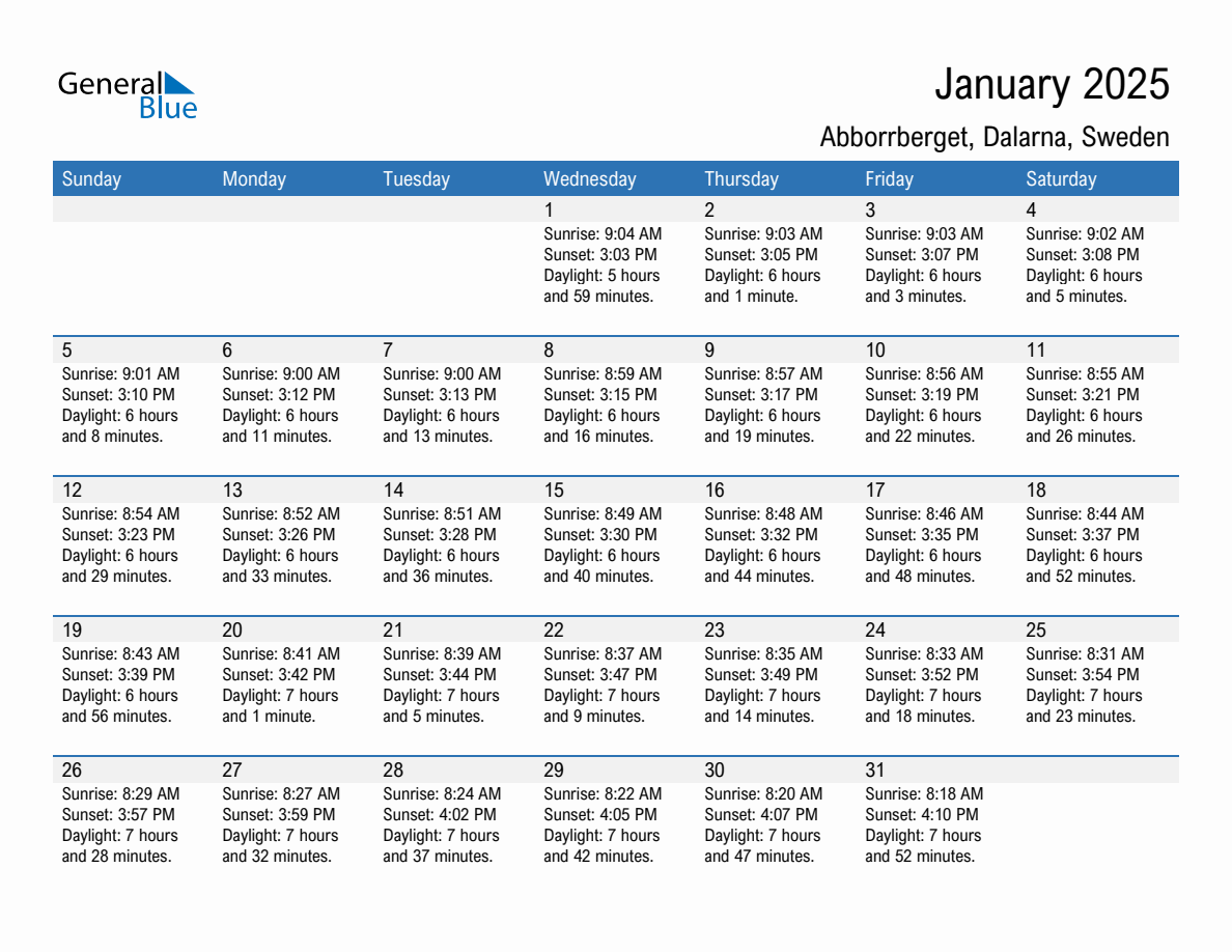 January 2025 sunrise and sunset calendar for Abborrberget