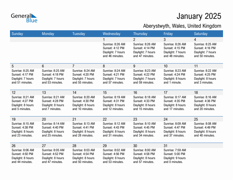 Aberystwyth January 2025 sunrise and sunset calendar in PDF, Excel, and Word