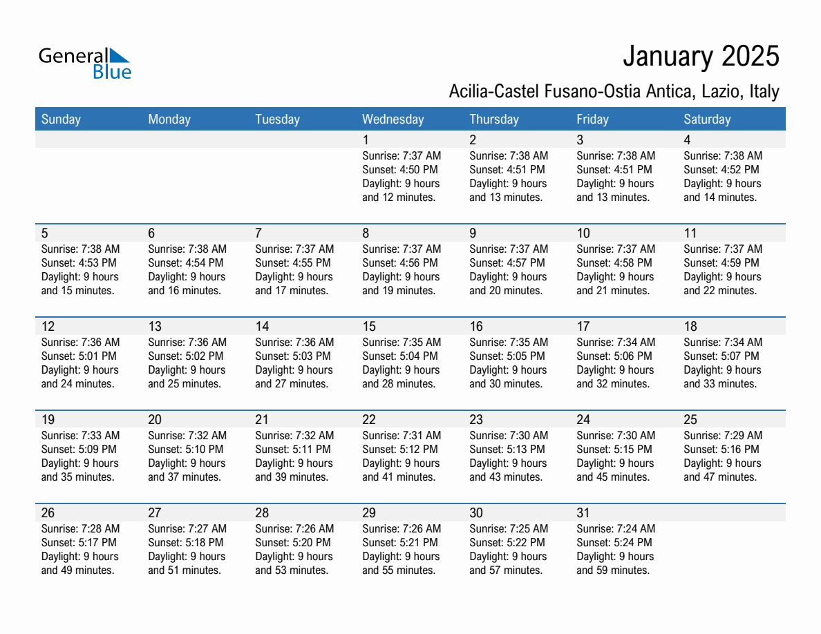 January 2025 sunrise and sunset calendar for Acilia-Castel Fusano-Ostia Antica