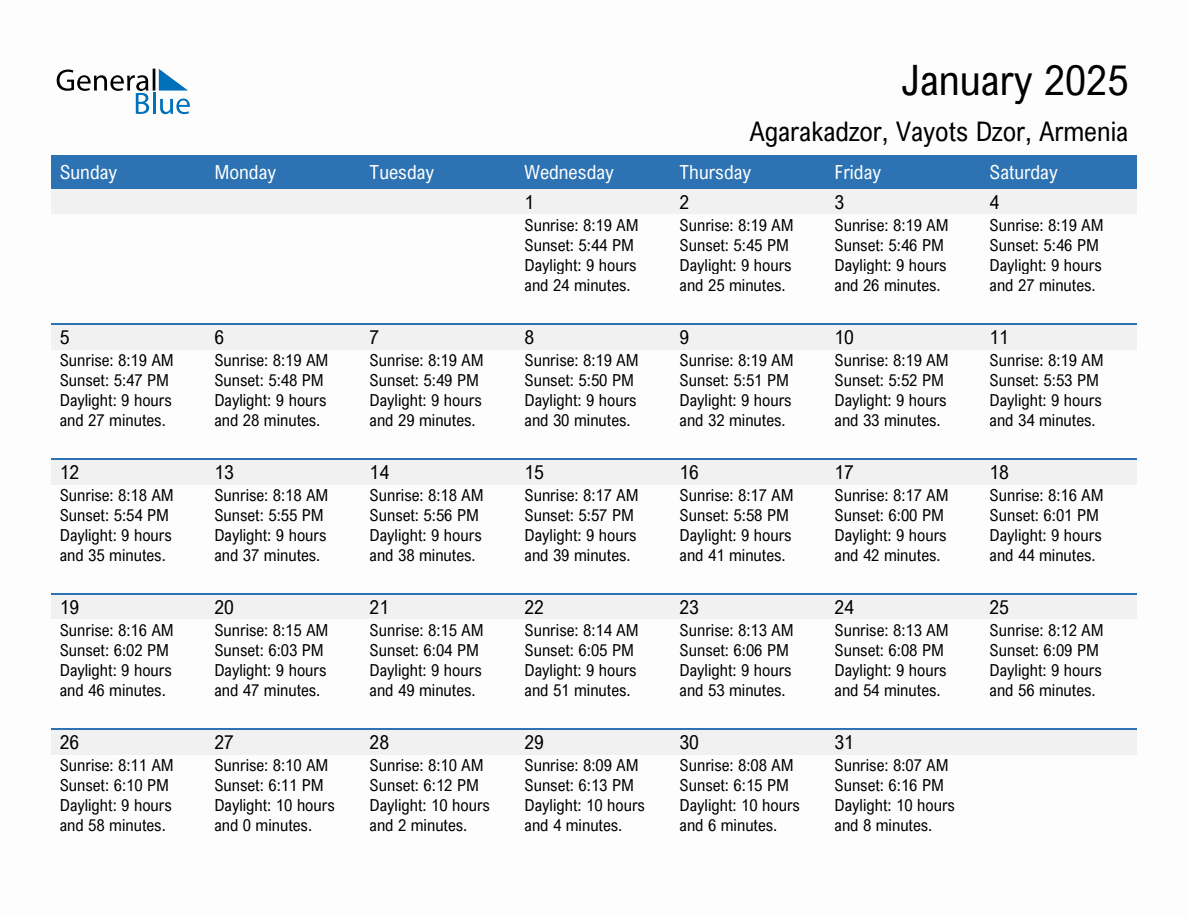 January 2025 sunrise and sunset calendar for Agarakadzor