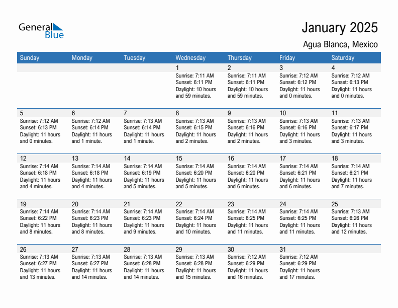 Agua Blanca January 2025 sunrise and sunset calendar in PDF, Excel, and Word