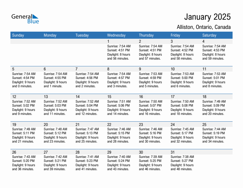 Alliston January 2025 sunrise and sunset calendar in PDF, Excel, and Word