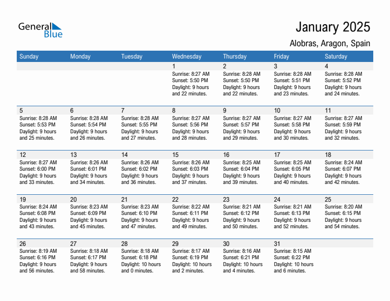 Alobras January 2025 sunrise and sunset calendar in PDF, Excel, and Word