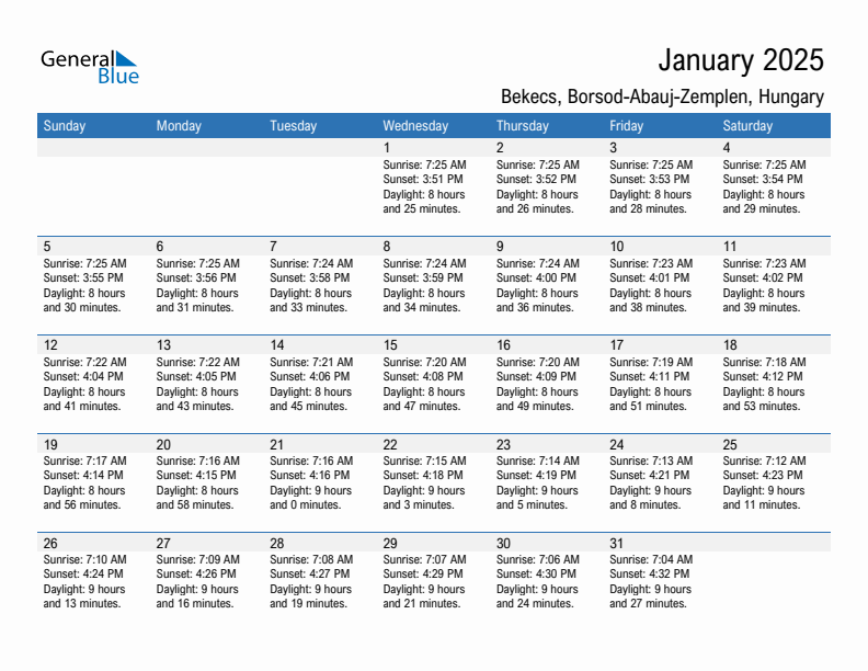 Bekecs January 2025 sunrise and sunset calendar in PDF, Excel, and Word