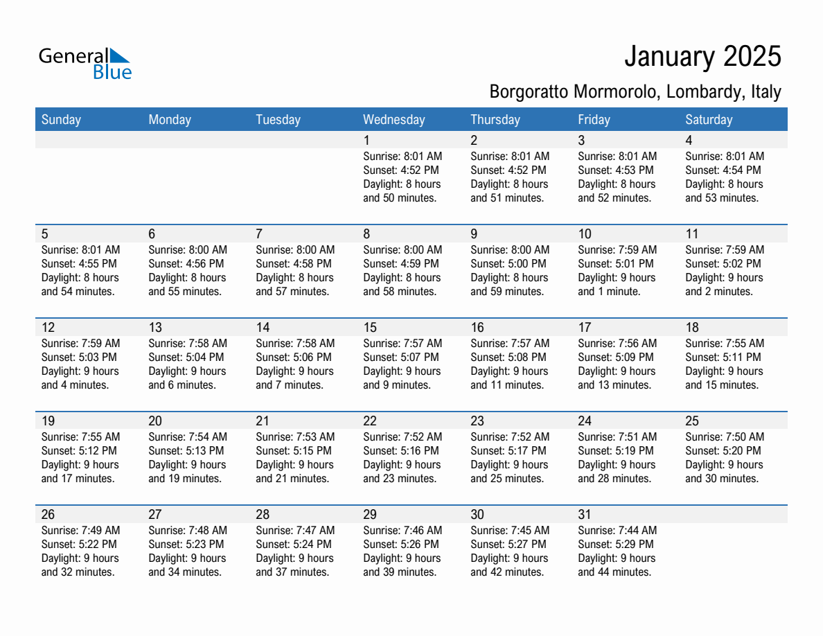 January 2025 sunrise and sunset calendar for Borgoratto Mormorolo