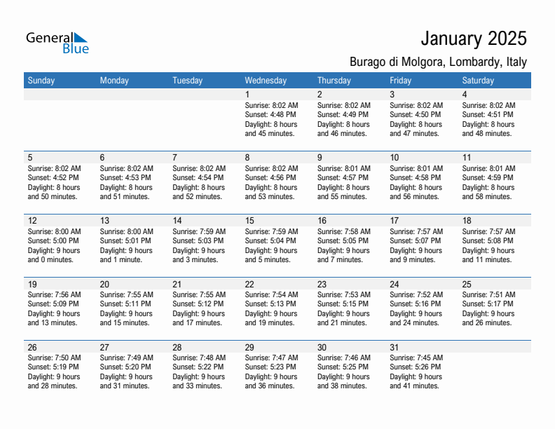 Burago di Molgora January 2025 sunrise and sunset calendar in PDF, Excel, and Word