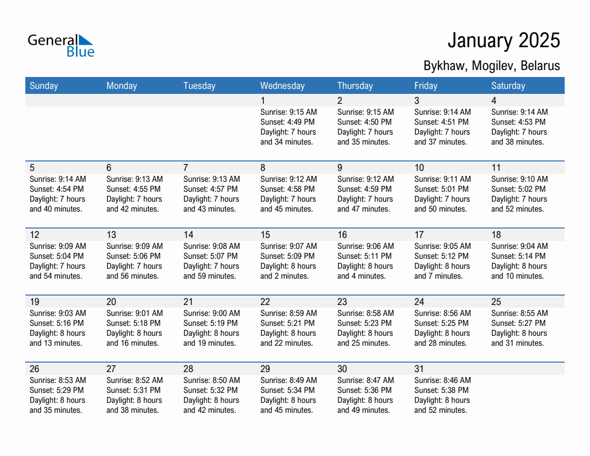 January 2025 sunrise and sunset calendar for Bykhaw