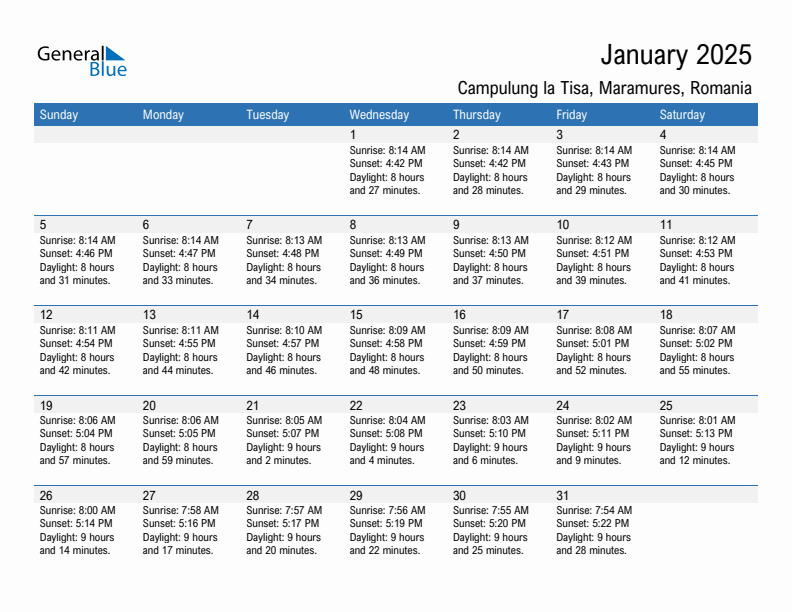 Campulung la Tisa January 2025 sunrise and sunset calendar in PDF, Excel, and Word