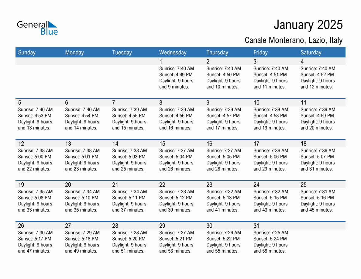 January 2025 sunrise and sunset calendar for Canale Monterano