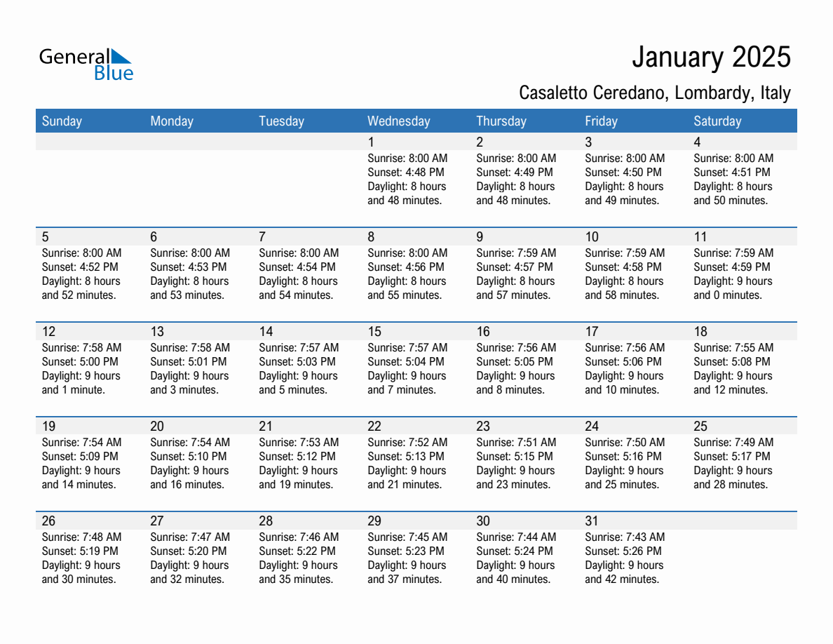 January 2025 sunrise and sunset calendar for Casaletto Ceredano