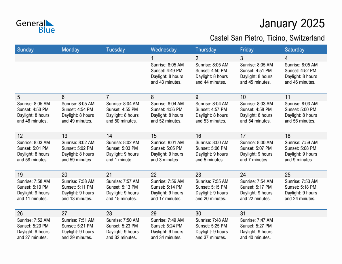 January 2025 sunrise and sunset calendar for Castel San Pietro