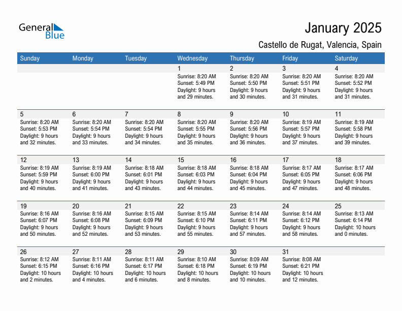 Castello de Rugat January 2025 sunrise and sunset calendar in PDF, Excel, and Word