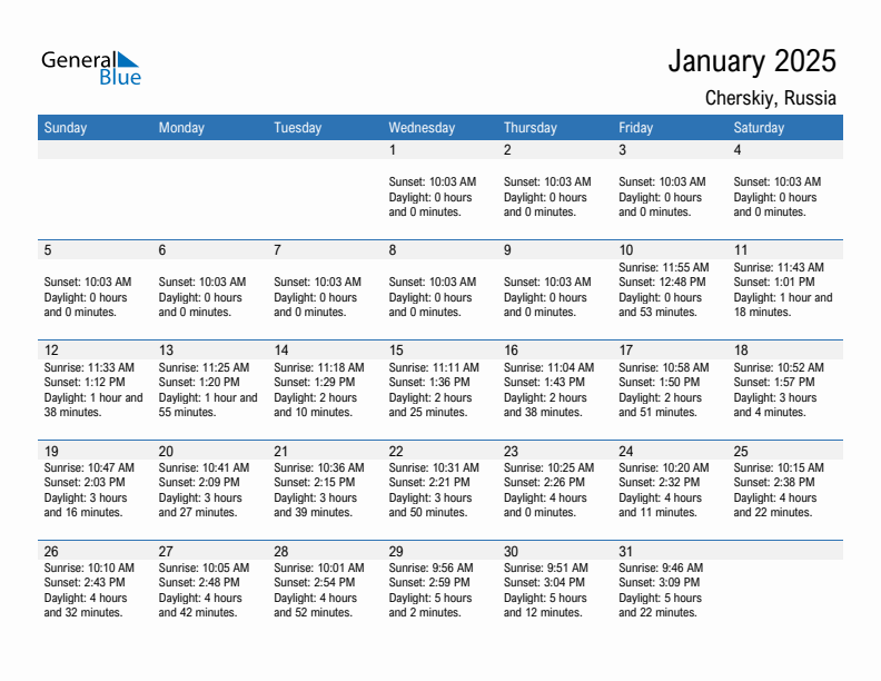 Cherskiy January 2025 sunrise and sunset calendar in PDF, Excel, and Word