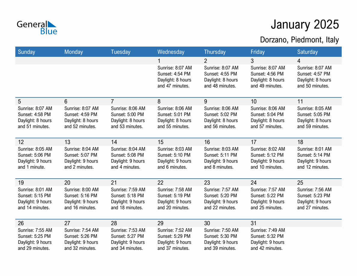 January 2025 sunrise and sunset calendar for Dorzano