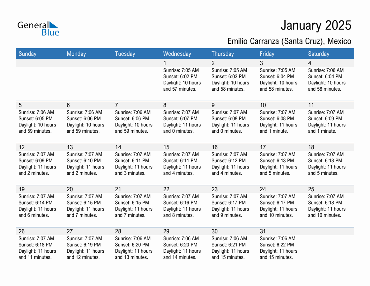 January 2025 sunrise and sunset calendar for Emilio Carranza (Santa Cruz)