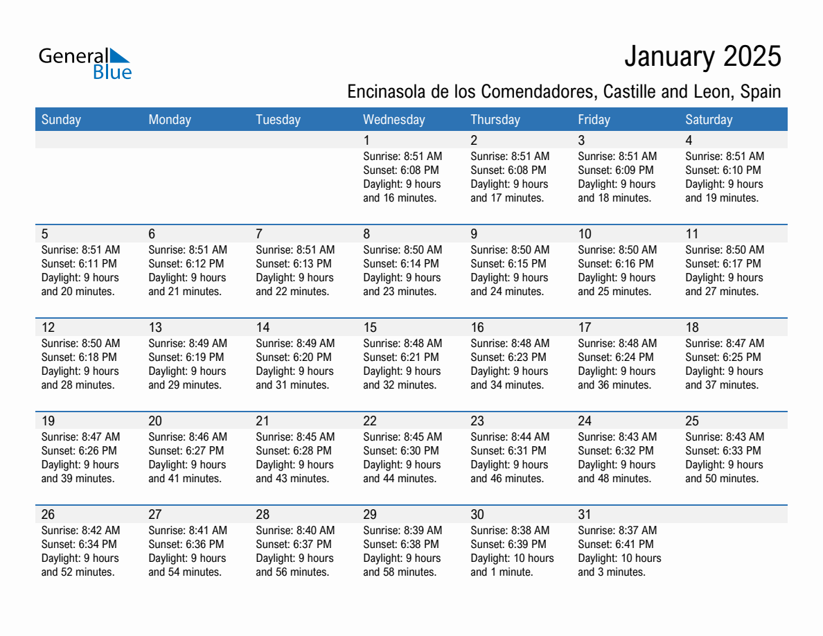 January 2025 sunrise and sunset calendar for Encinasola de los Comendadores