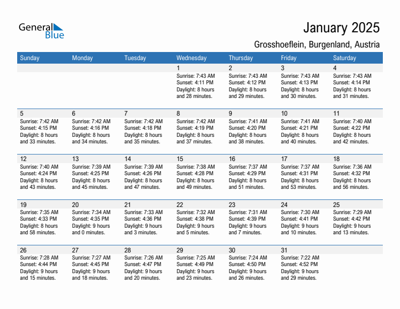 Grosshoeflein January 2025 sunrise and sunset calendar in PDF, Excel, and Word