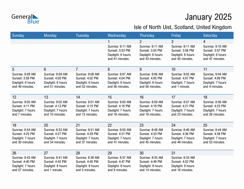 Isle of North Uist January 2025 sunrise and sunset calendar in PDF, Excel, and Word