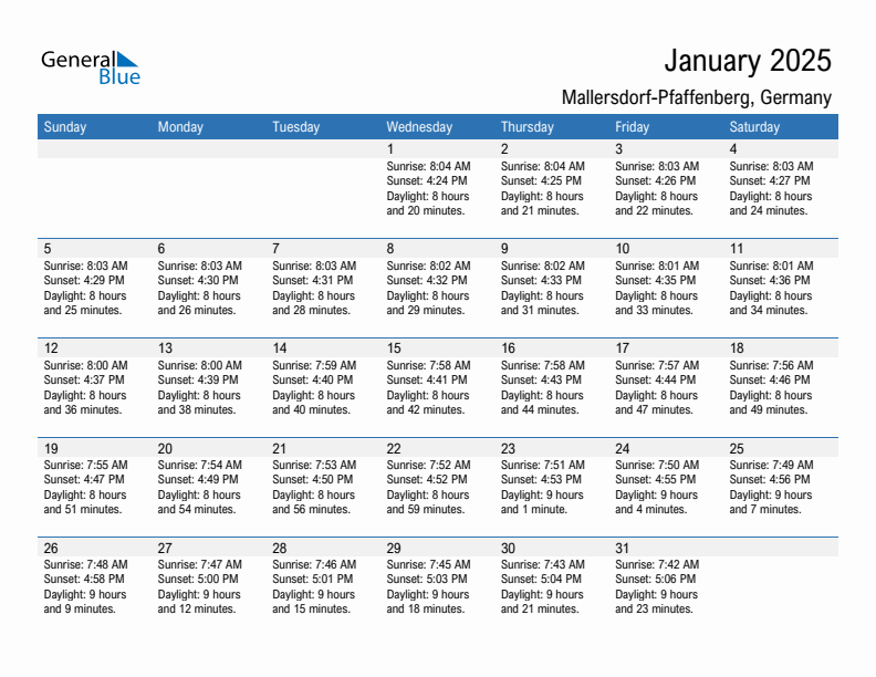 Mallersdorf-Pfaffenberg January 2025 sunrise and sunset calendar in PDF, Excel, and Word