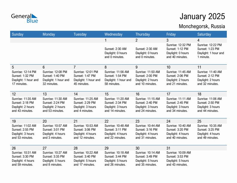 Monchegorsk January 2025 sunrise and sunset calendar in PDF, Excel, and Word