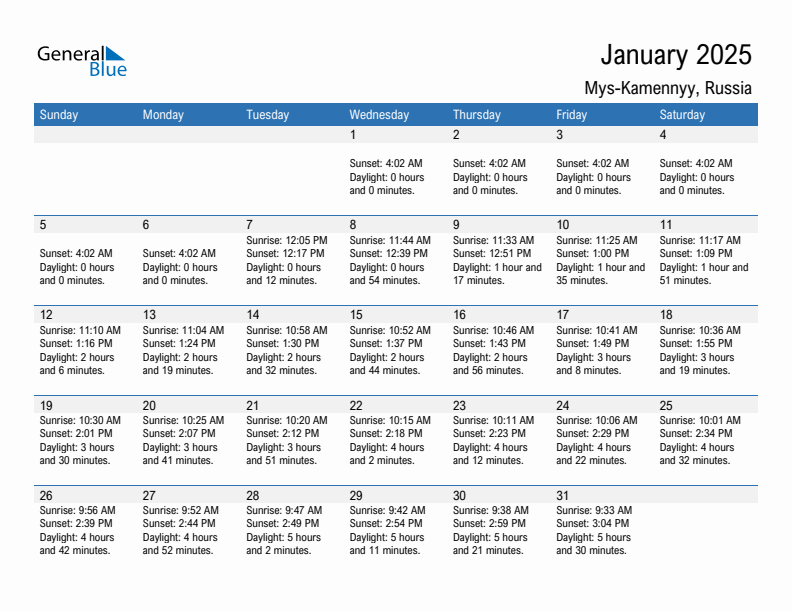 Mys-Kamennyy January 2025 sunrise and sunset calendar in PDF, Excel, and Word