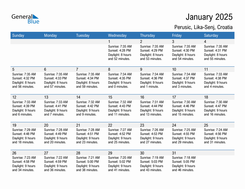 Perusic January 2025 sunrise and sunset calendar in PDF, Excel, and Word