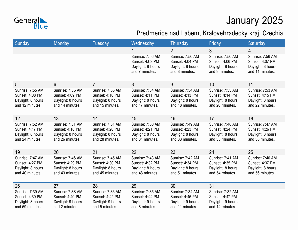 January 2025 sunrise and sunset calendar for Predmerice nad Labem